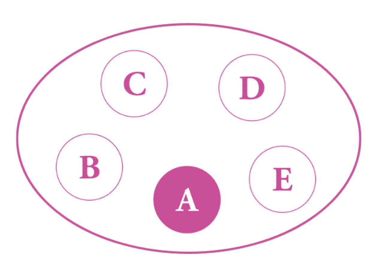 小さなアジサイのポット苗で作る！ホワイトカラーの【フラワーバスケット】プレゼントにも◎（画像6）