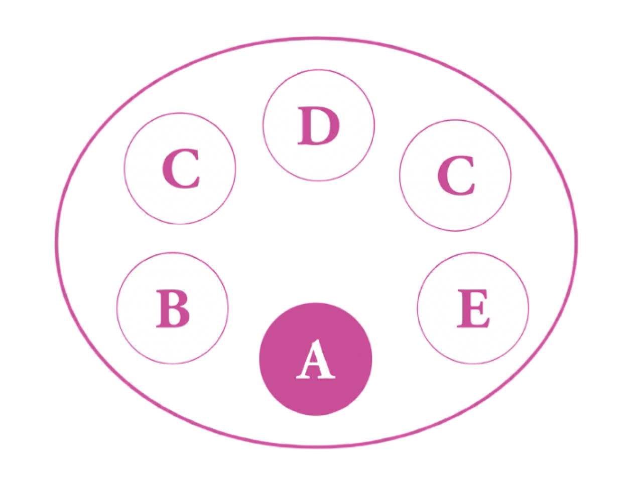 小さなアジサイのポット苗で作る！ホワイトカラーの【フラワーバスケット】プレゼントにも◎（画像4）