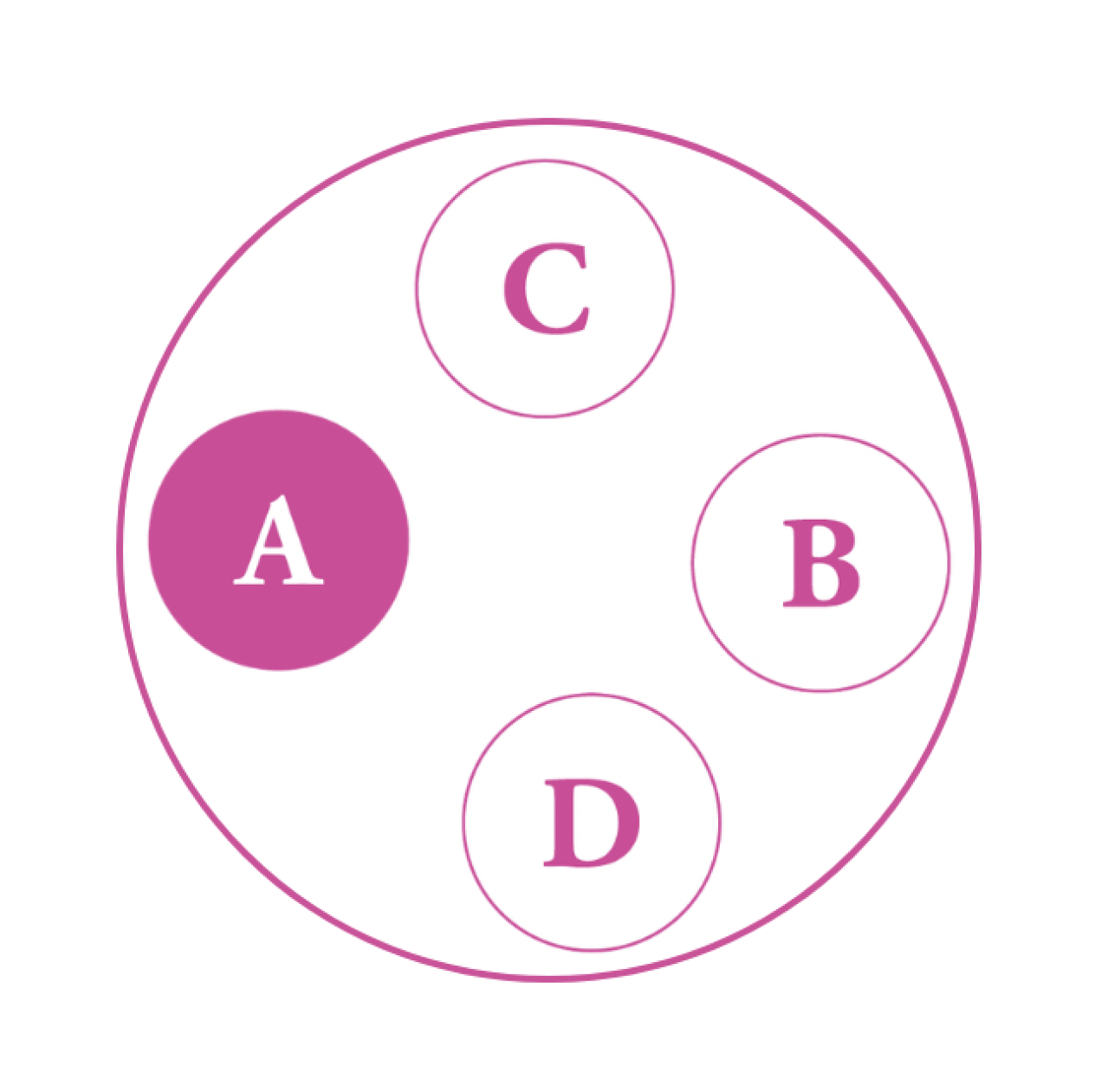 コンパクトだから気軽に楽しめる【小さなアジサイの寄せ植え】リーフプランツとのコラボが素敵！（画像4）