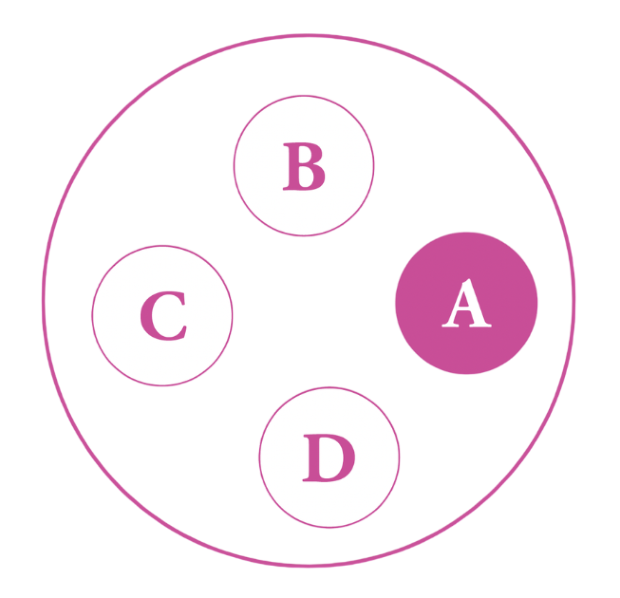 コンパクトだから気軽に楽しめる【小さなアジサイの寄せ植え】リーフプランツとのコラボが素敵！（画像6）