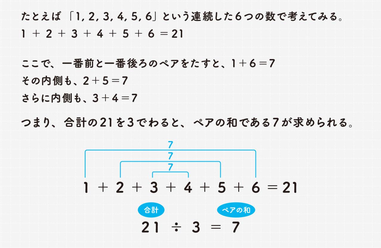 一見むずかしそう？でもスッキリ解ける！大人のための穴あき計算問題（画像5）