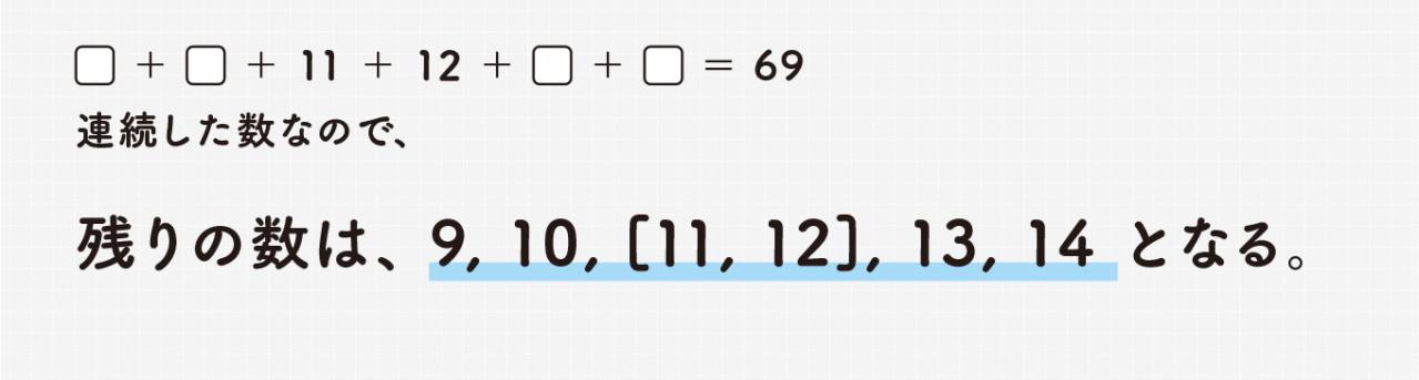 一見むずかしそう？でもスッキリ解ける！大人のための穴あき計算問題（画像10）
