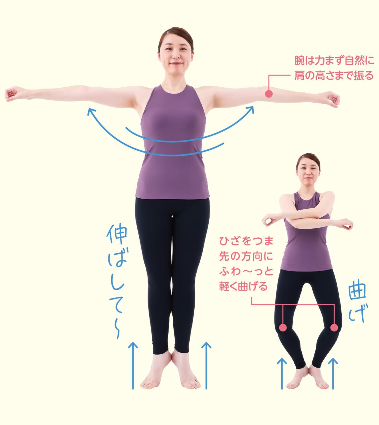 ラジオ体操「腕を振って脚を曲げ伸ばす」正しい8回のやり方：かかとをトン！で血流アップ（画像3）
