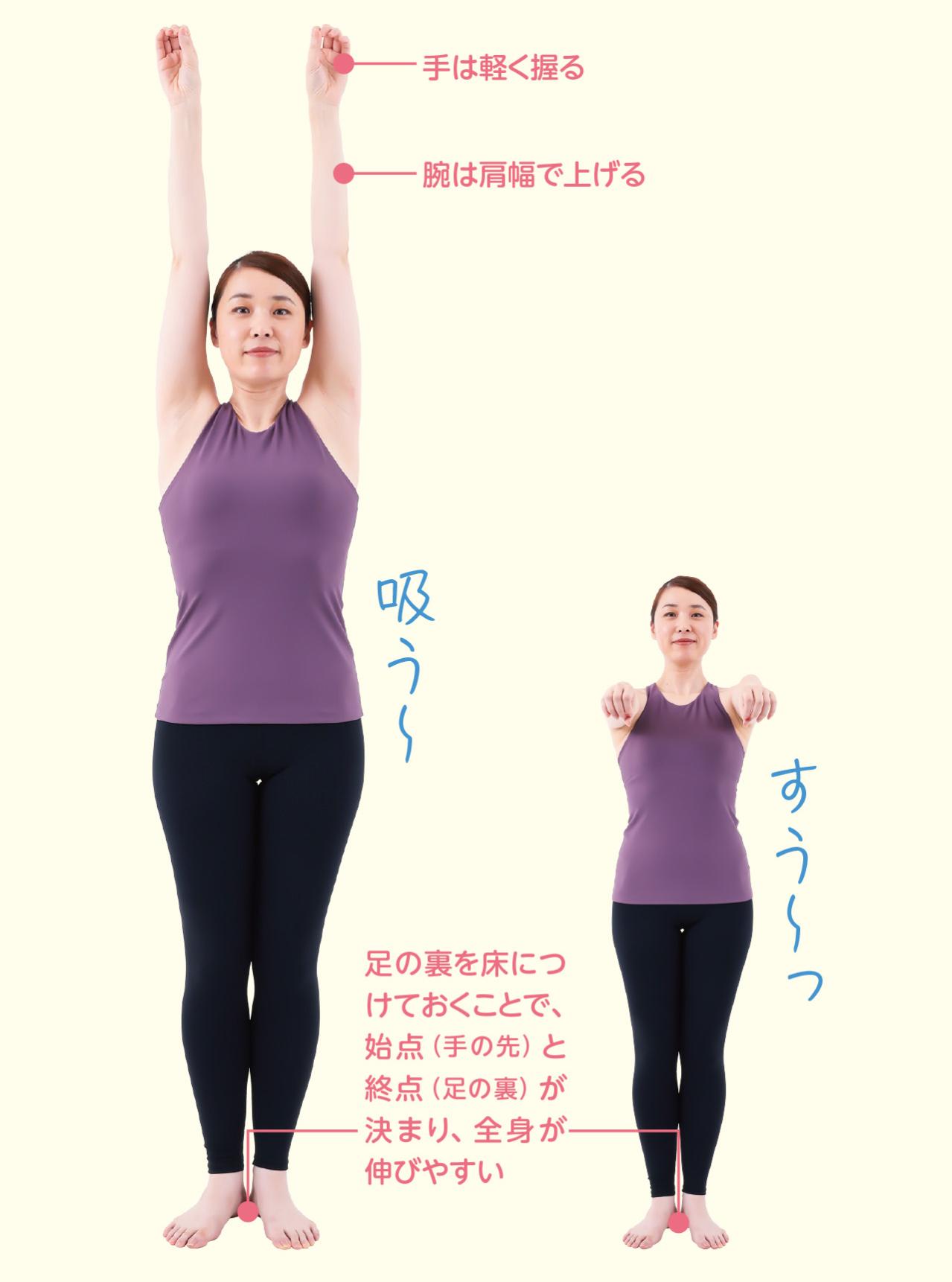 ラジオ体操、なんとなくやってない？カギは「腕の動き」。体にスイッチを入れる正しい方法（画像3）