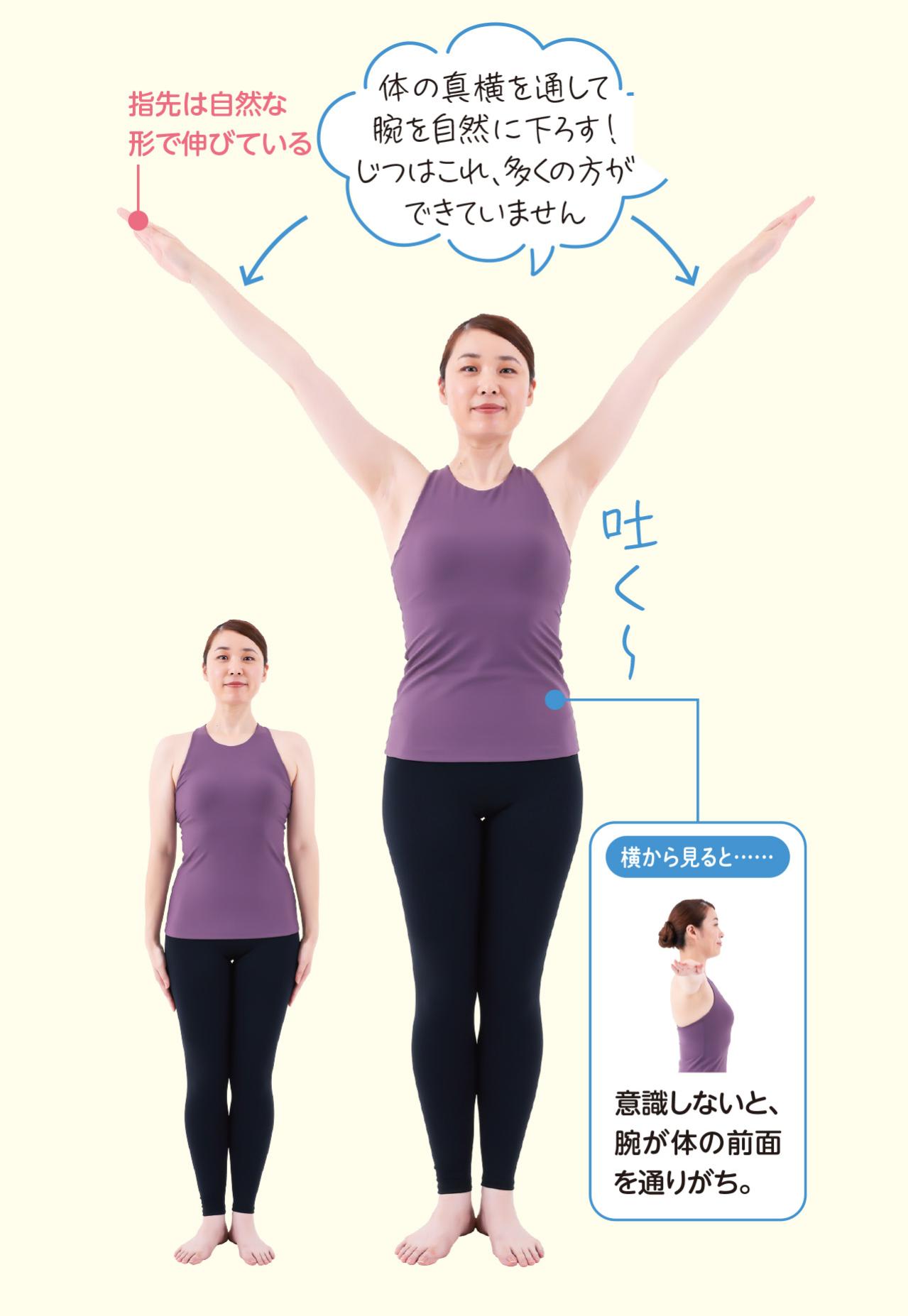 ラジオ体操、なんとなくやってない？カギは「腕の動き」。体にスイッチを入れる正しい方法（画像4）