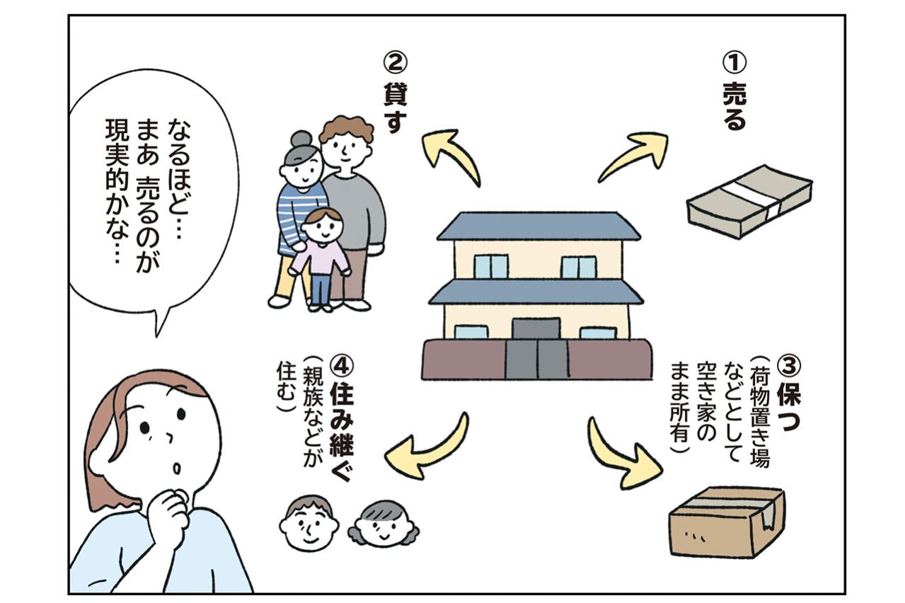 「家をどうする？」売る？貸す？保つ？住み継ぐ？ 後悔しない4つの選択肢