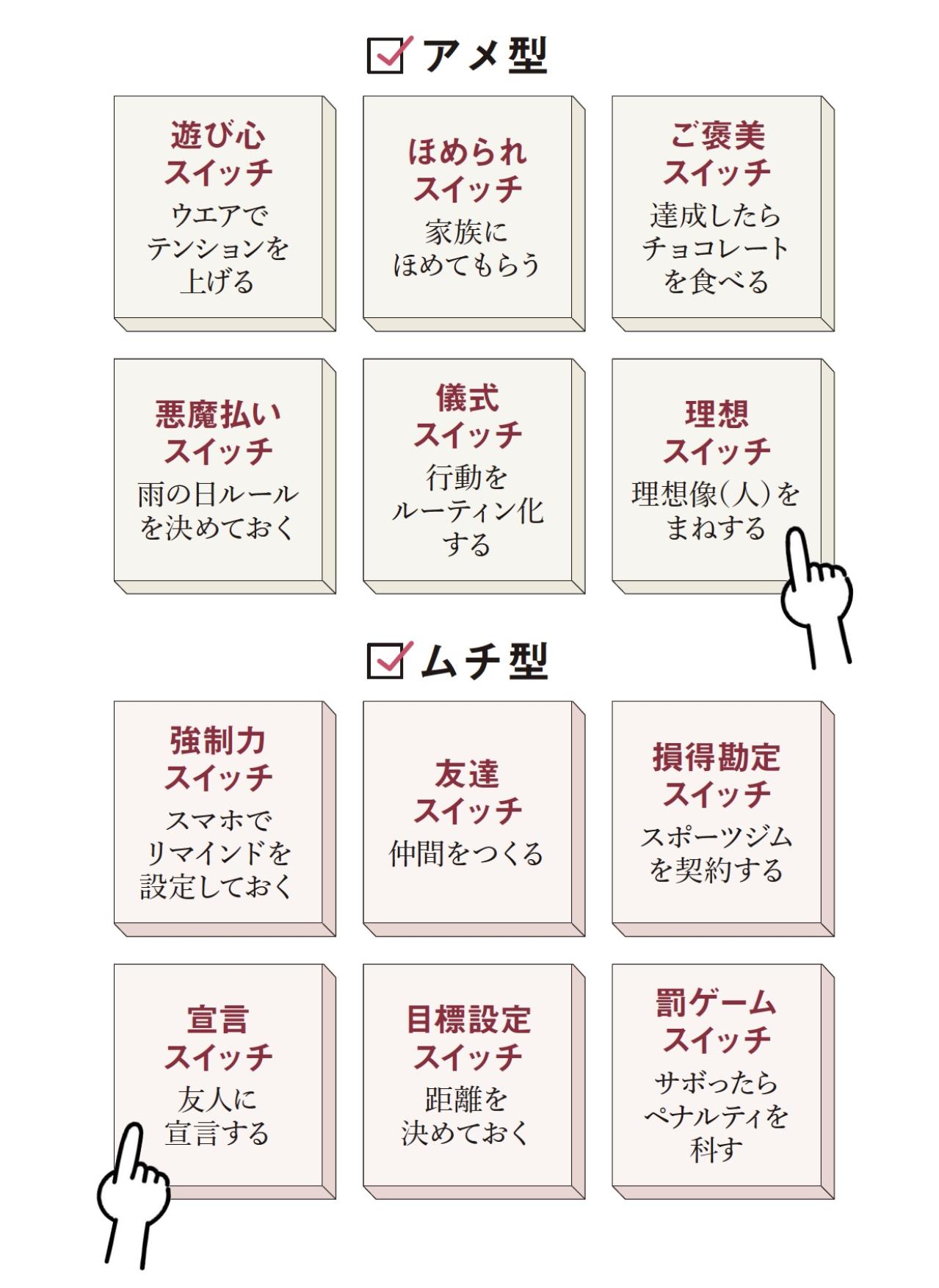 やる気がない日があっても大丈夫。運動習慣をやめないための「再開のコツ」と記録術（画像4）
