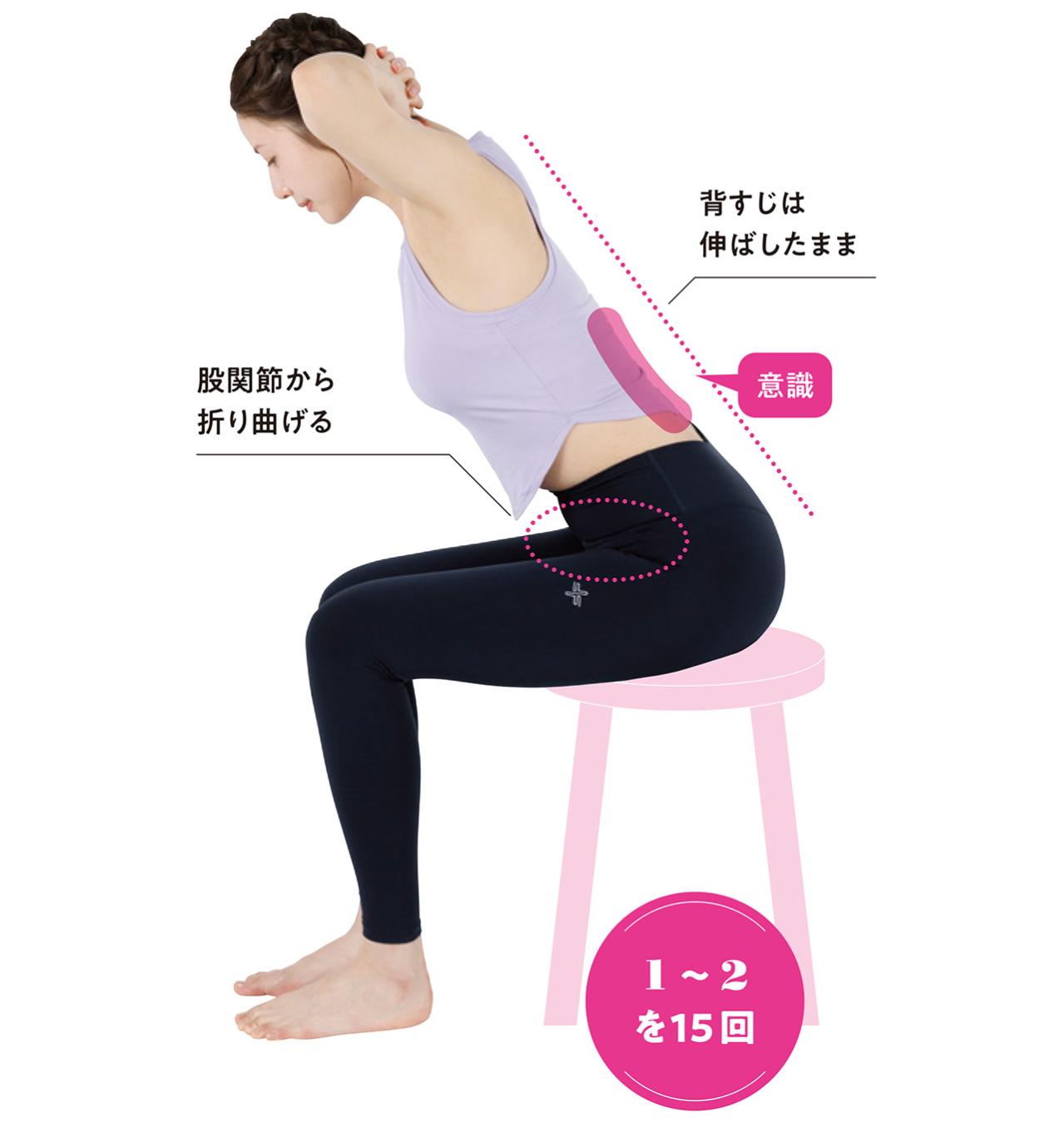 腰がずんと痛む人へ。背中の筋肉を鍛えて姿勢を整える「しなやか筋トレ」（画像3）