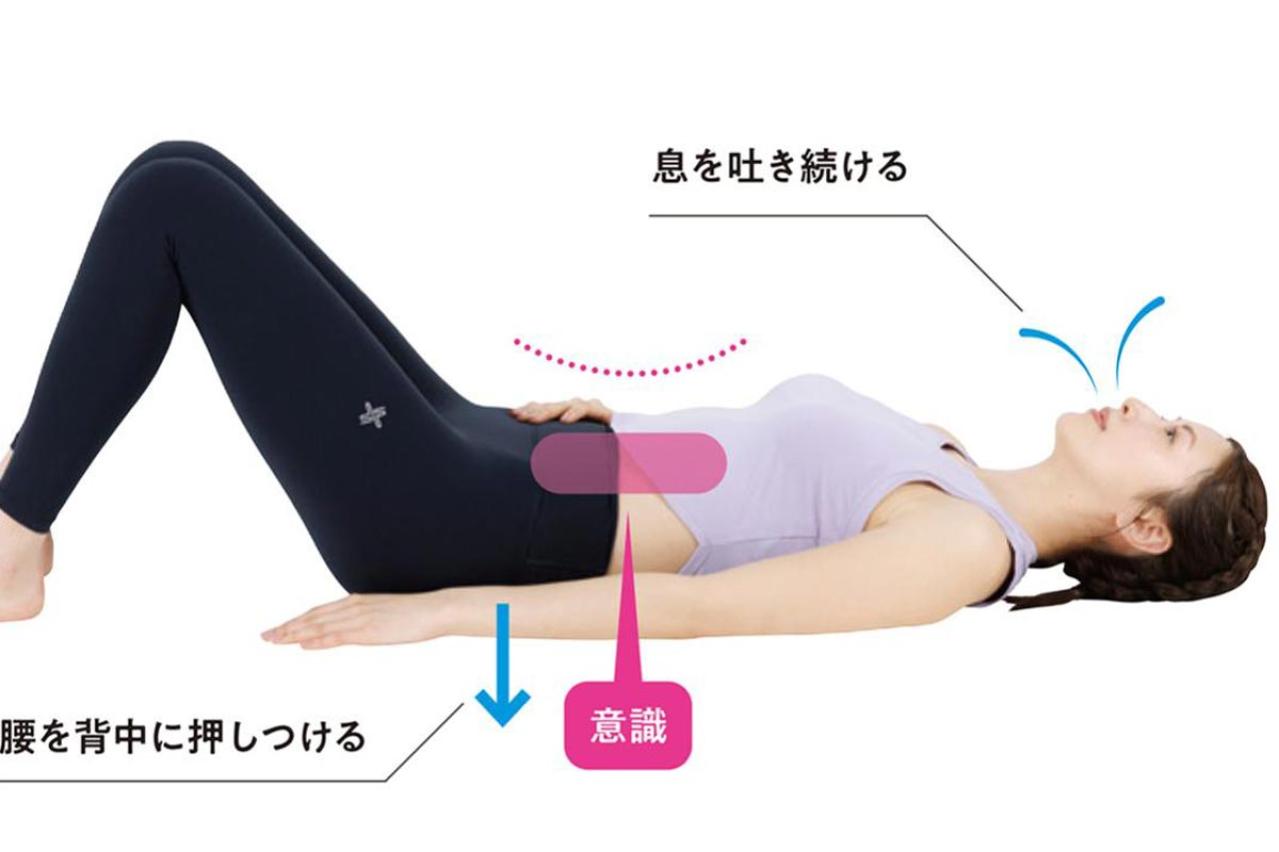 猫背を指摘されたら「お腹の力」から見直し。50代からの腹圧アップ呼吸筋トレ