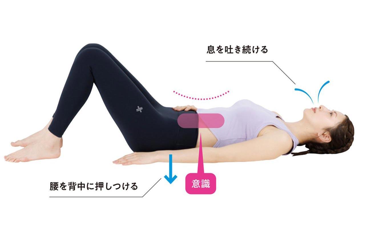 猫背を指摘されたら「お腹の力」から見直し。50代からの腹圧アップ呼吸筋トレ（画像3）