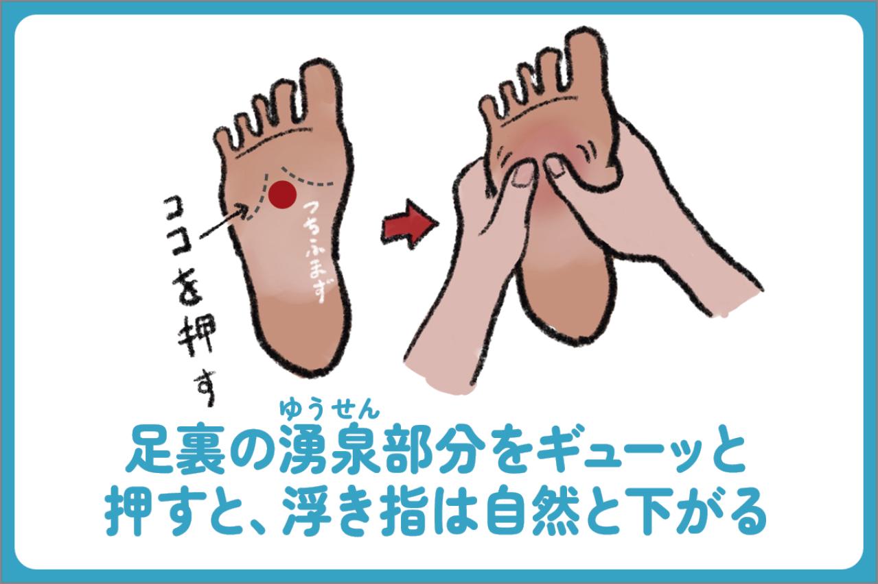 巻き爪・ウオノメ・かかとのひび割れ……足トラブル別セルフケア術【足連載／第10歩・後編】（画像4）