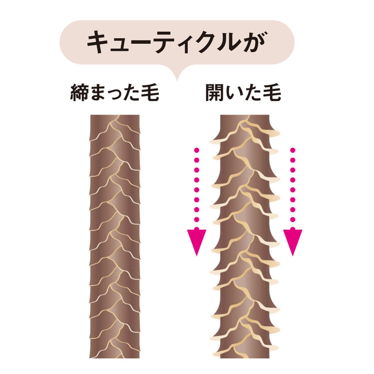 髪のパサつき・ボリューム不足を同時に解決！えがお美容室が教える大人のスタイリング術とおすすめアイテム（画像10）