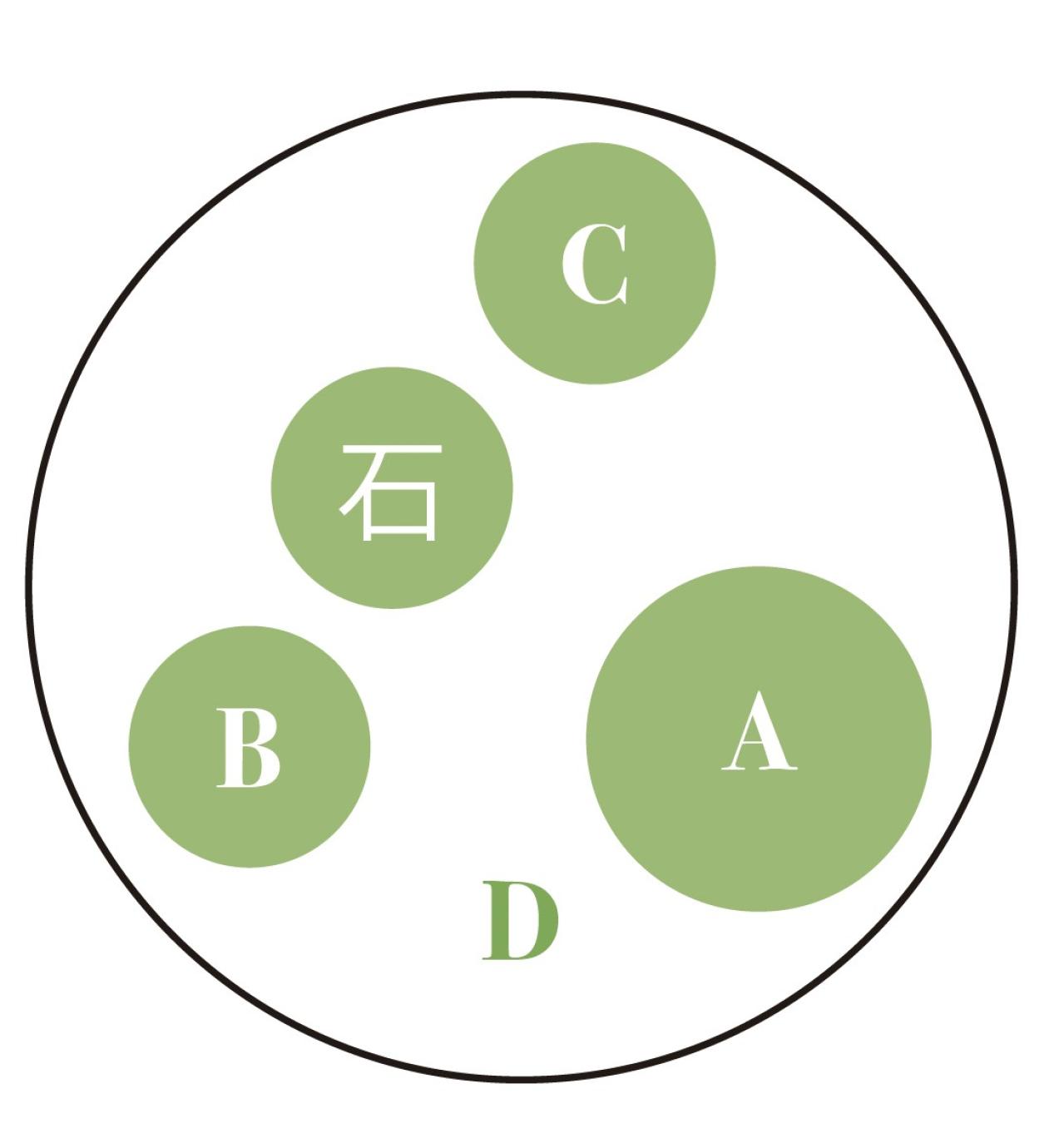 紅葉や実つきも楽しめる【和モダン鉢植え】3例。秋〜冬のお世話ポイントも紹介（画像8）