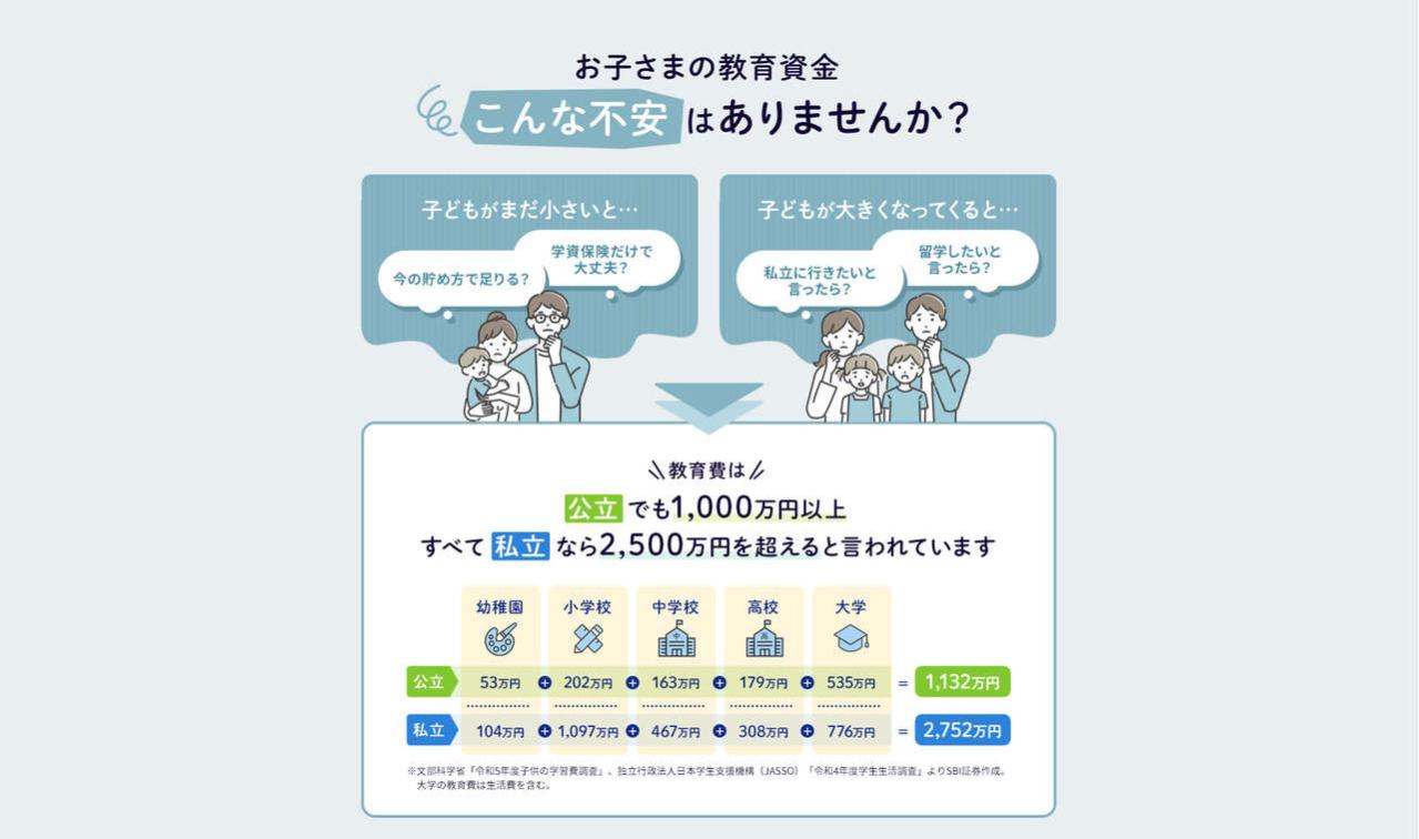 孫への教育資金にも！？ 新制度「こどもNISA」が2027年1月開始 supported by SBI証券（画像3）