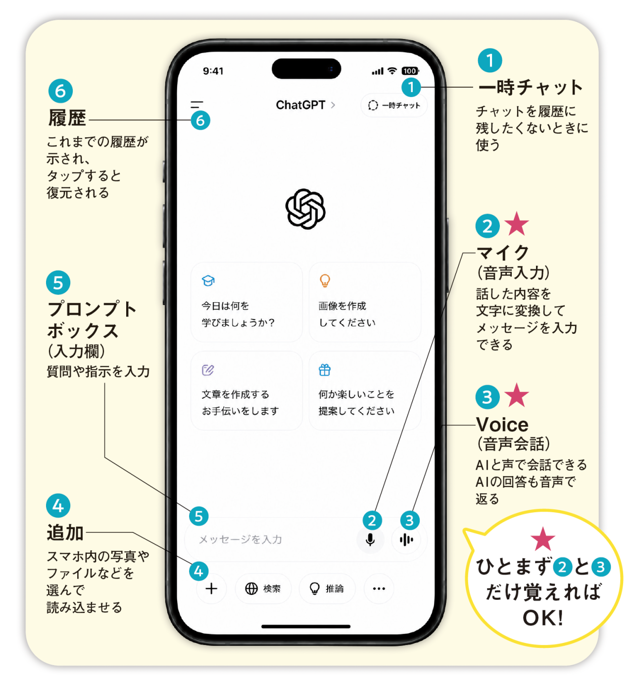 60代からのChatGPT入門：マイクをタップして話しかけるだけで暮らしが楽しくなる使い方（画像3）