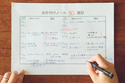 「お片付けの8割は不要品の処分！」1日5分、３週間で【片付けられる人】になれるメソッド第３週目by人気ブロガーmocaさん