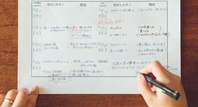「不要品を探す目に磨きがかかります！」3週間で【片付けられる人】になるメソッド第２週目by人気ブロガーmocaさん（サムネイル画像2）