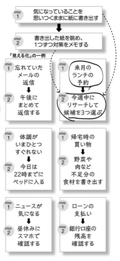 著書が20万部突破のベストセラー！大平信孝さんが語る【すぐに行動する】脳のスイッチとは？（サムネイル画像4）