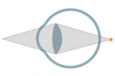 【老眼鏡】を使う人は知っておきたい！既製品よりも眼鏡店で購入すべき理由とは？（サムネイル画像5）