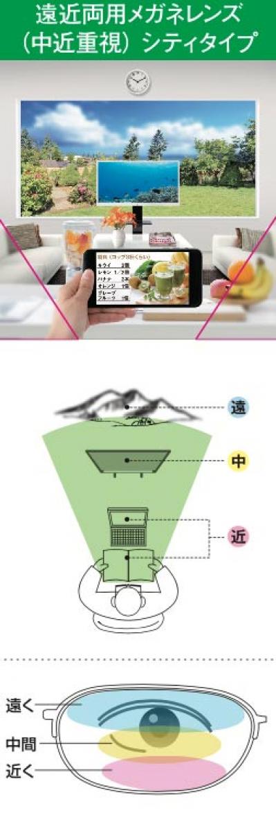 手元がぼやけて困る人に、おすすめの遠近両用レンズとは？視力やライフスタイルに合わせた老眼鏡の選び方（サムネイル画像3）