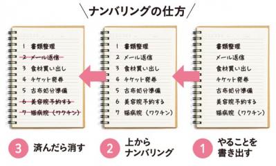 気圧が不安定な日は「午前の使い方」がカギ！自律神経を整える働き方のコツを小林弘幸先生が伝授（サムネイル画像3）