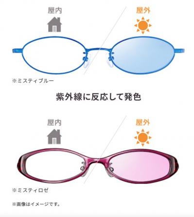 近視の人が老眼になったらどうする？老眼鏡とサングラスがひとつになったおしゃれなレンズも！（サムネイル画像2）