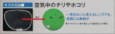 知らず知らずのうちに老眼鏡を傷つけていない？ 9つのNG行動とは（サムネイル画像2）