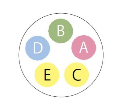 【ガーデニング】初夏から秋まで咲く！ キュートな【ペンタス】の寄せ植え（サムネイル画像4）