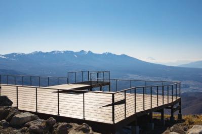 車山山頂展望テラス（スカイテラス（サムネイル画像）