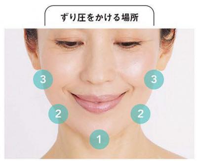 気になるたるみをケア！【フェイスラインをほぐす筋膜リフトケア】のプロ、佐藤由美子さんに教わる（サムネイル画像3）