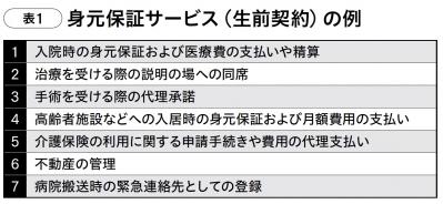 おひとりさまの入院、身元保証はどうする？　親族に保証人を頼めない場合に知っておきたいサービスとは？（サムネイル画像2）