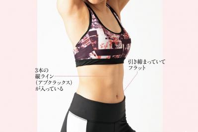 【ぽっこり下腹】を自力でへこませる！自宅で簡単［自重筋トレ］（動画あり）