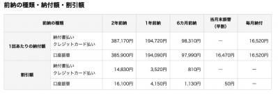 「国民年金だけでは不安…」自営業・50代にプロがおすすめする「付加年金」と「小規模企業共済」とは？（サムネイル画像4）