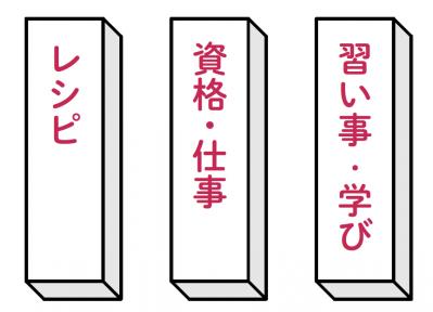 【紙類のすっきり収納術】取扱説明書、請求書など重要な書類をすぐに取り出せるようにするには？（サムネイル画像13）