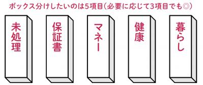 【紙類のすっきり収納術】取扱説明書、請求書など重要な書類をすぐに取り出せるようにするには？（サムネイル画像12）