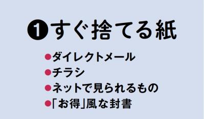 【紙類のすっきり収納術】取扱説明書、請求書など重要な書類をすぐに取り出せるようにするには？（サムネイル画像4）