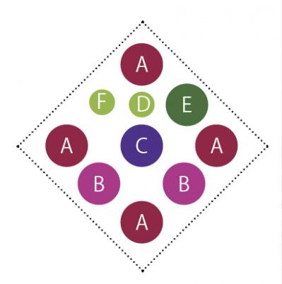 キュートなピンクの花が次々に咲く「ガーデンシクラメン」の寄せ植え【ガーデニング】（サムネイル画像3）