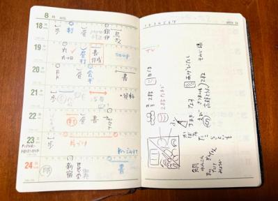 能率手帳GOLDの記入法。「“綺麗に書かない”くらいの心構えで、書く内容も充実してきます」（サムネイル画像4）