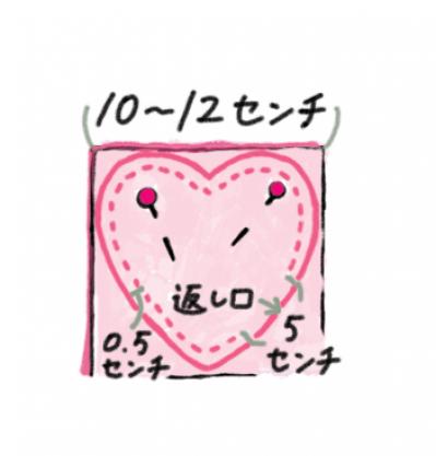 【ガーデニング】育てて楽しいハーブ【ローズ】の栽培方法と活用アイデア4選（サムネイル画像10）