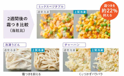 特長1  霜つきや乾燥を抑える「おいしさ持続 上質冷凍」を下段冷凍室にも搭載（サムネイル画像）