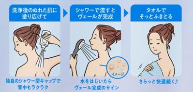 商品概要（サムネイル画像）