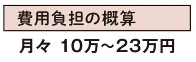 【60代からの住み替え】将来に備えて今から見学しておきたい施設とは？  FP畠中雅子さんがアドバイス［後編］（サムネイル画像11）