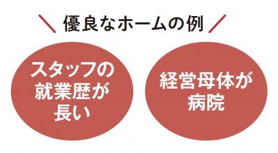 【60代からの住み替え】将来に備えて今から見学しておきたい施設とは？  FP畠中雅子さんがアドバイス［後編］（サムネイル画像8）