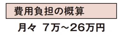 【60代からの住み替え】将来に備えて今から見学しておきたい施設とは？  FP畠中雅子さんがアドバイス［後編］（サムネイル画像10）