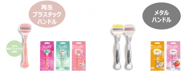 (2) 製品ハンドルリニューアル（サムネイル画像）