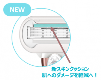 (1) 新技術、スキンクッションテクノロジーの搭載（サムネイル画像）