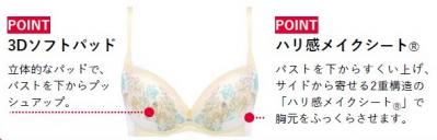 目覚めだす花々 甘い香り 魔法の季節のムードをデザインやカラーで表現（サムネイル画像）