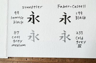 ドイツの誇る筆記具 水性顔料ブラッシュペン2種で、いろいろ彩る（サムネイル画像6）