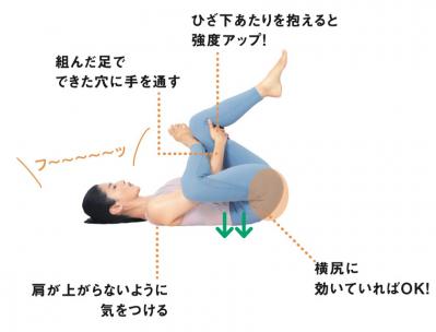 【ダイエット】最終的にたどり着いたのは「股関節を整えること」だった！Naokoさん流「下腹ぽっこり解消メソッド」（サムネイル画像7）