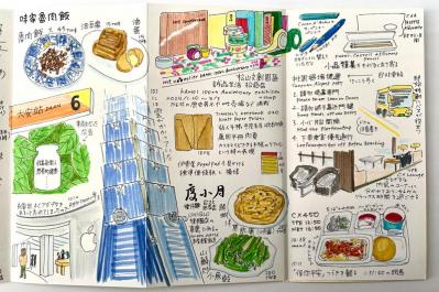 ドイツの誇る筆記具 水性顔料ブラッシュペン2種で、いろいろ彩る（サムネイル画像5）